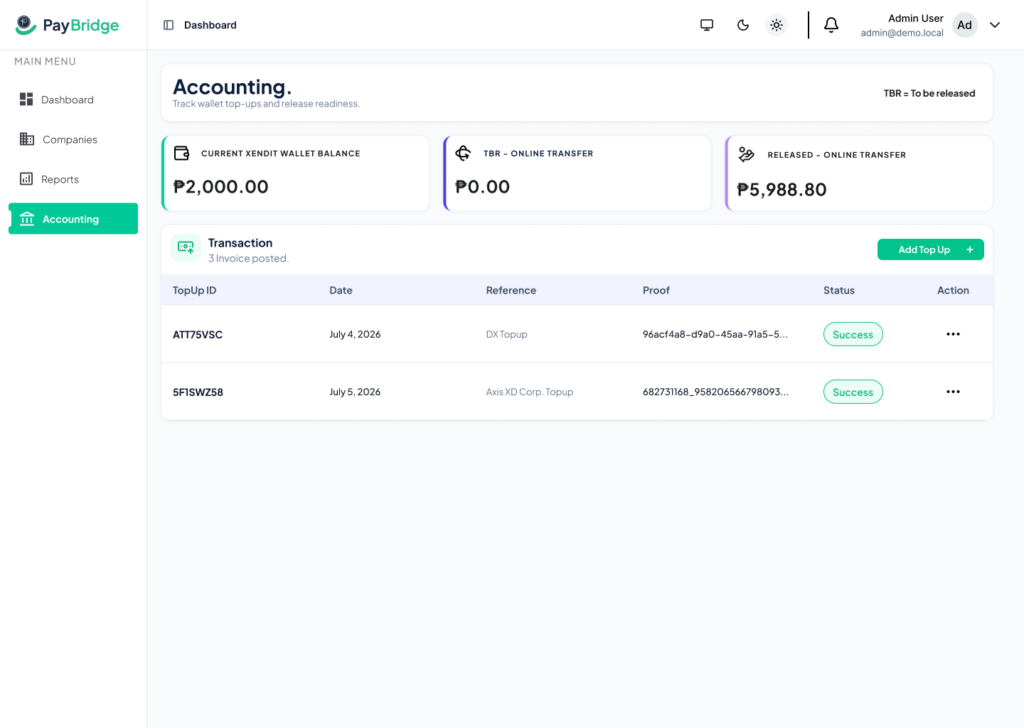 accounting pb