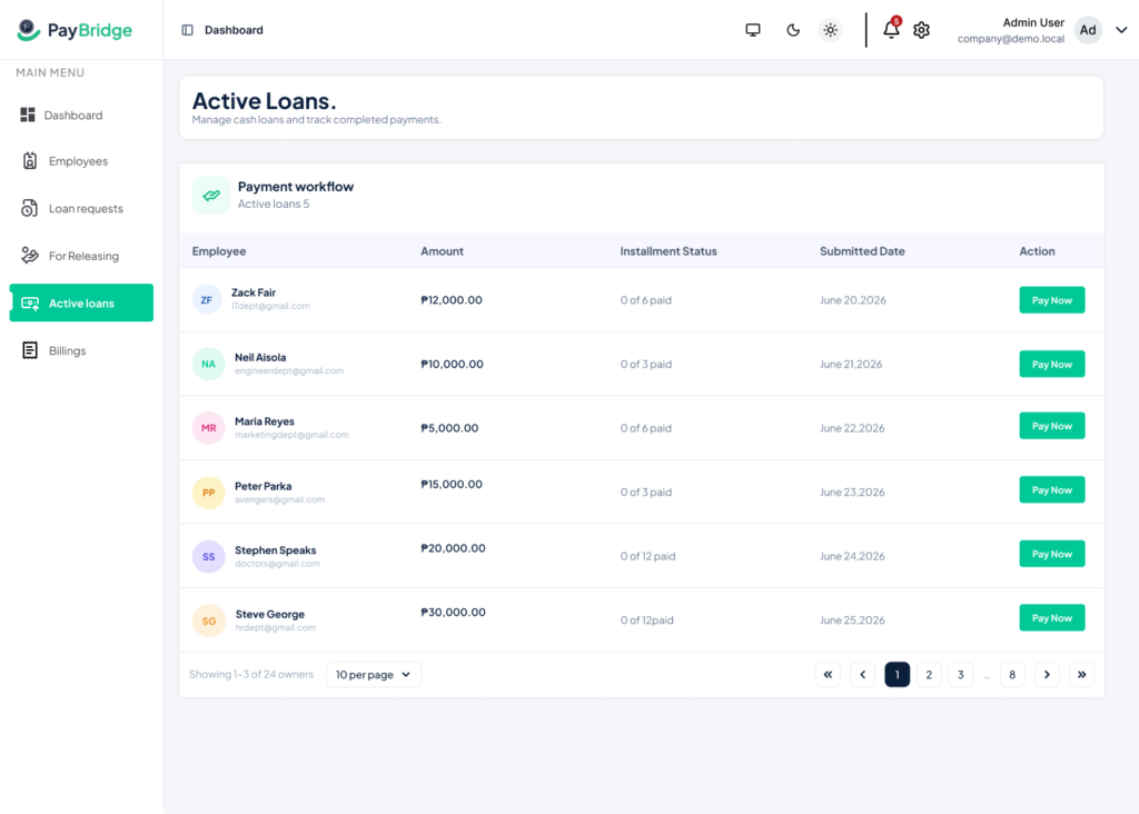 active loans pb