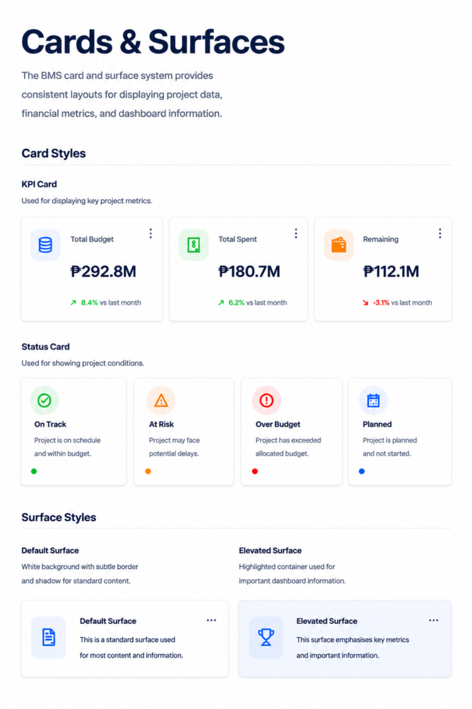 bms cards and surfaces