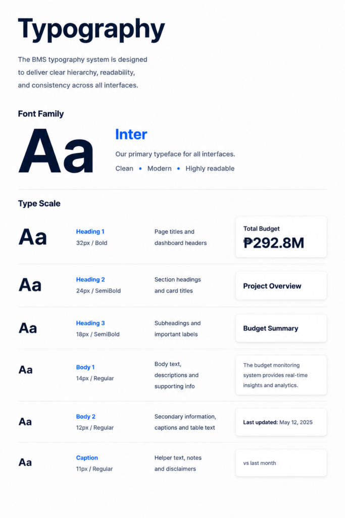 bms typography
