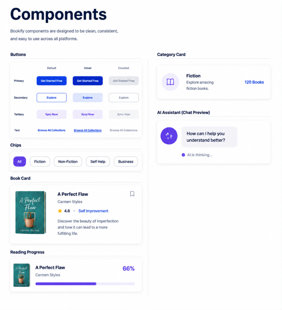 bookify components f