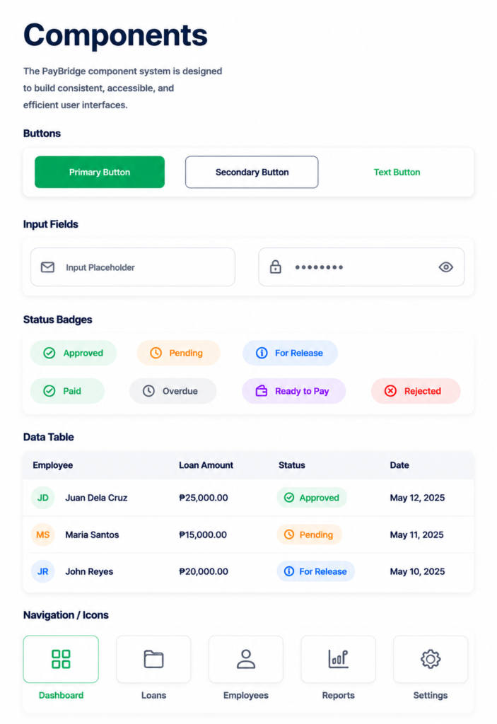 paybridge components