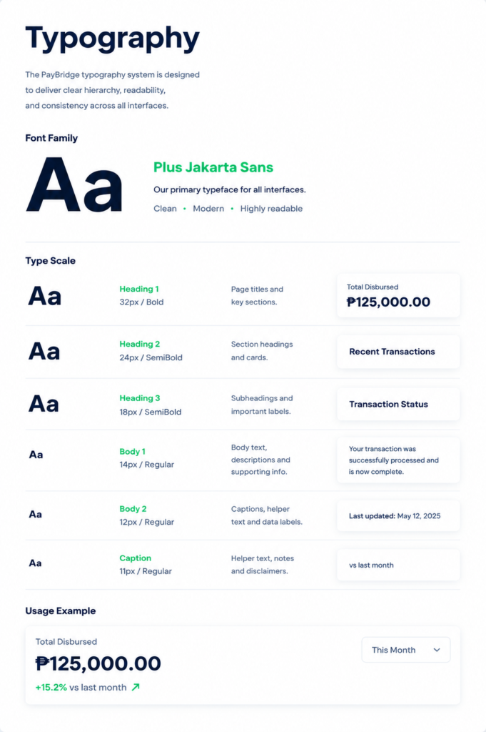 paybridge typography